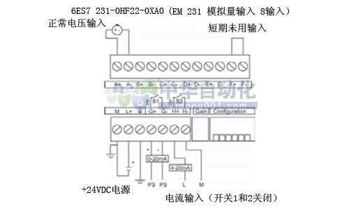 6ES7 231-0HF22-0XA0